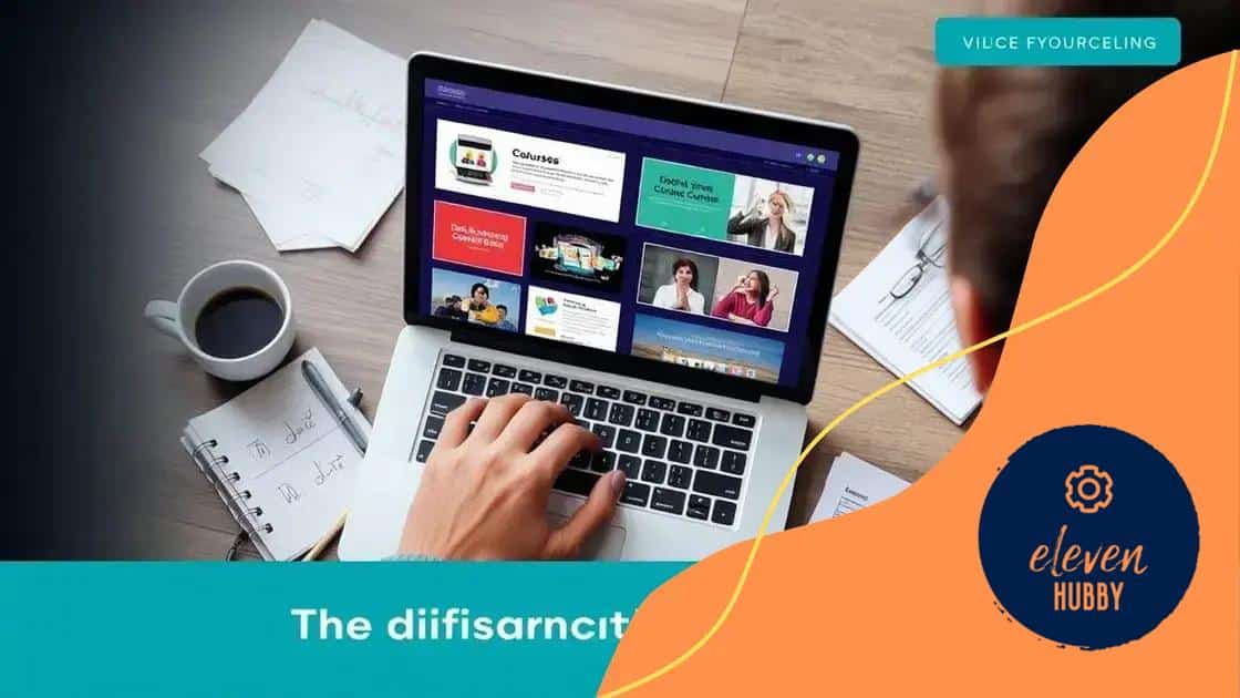Choosing the right online courses