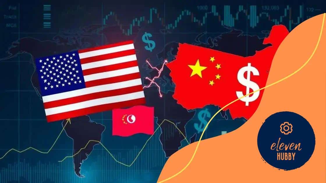 Economic impact on global markets