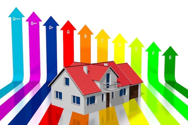 A graph showing the steady increase in real estate values over the past decade, demonstrating the potential for long-term appreciation.
